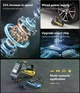 Автокомпрессор. Многофункциональный воздушный компрессор 12V для накачки шин. - изображение 3