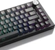 Кейкапи для механічної клавіатури Black gradient, Cherry Profile - изображение 2