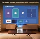 Проектор Magcubic HY350 Max 8K 900 ANSI Android 14 WiFi 6 - изображение 11
