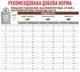 Влажный корм для кошек (пауч) Royal Canin Gastrointestinal 85 г (при нарушениях пищеварения) - изображение 6