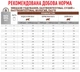 Сухой корм для кошек Royal Canin Gastrointestinal 2 кг (поддержка функции пищеварения) - изображение 3