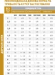 Сухой корм для кошек Royal Canin Urinary S/O 400 г (поддержка мочевыводящих путей) - изображение 3