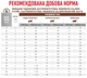 Влажный корм для кошек (пауч) Royal Canin Gastrointestinal Moderate Calorie 85 г (поддержка функции пищеварения при избыточном весе ) - изображение 4