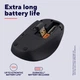Мышка Trust Yvi+ Silent Wireless Dark Blue (25514) - изображение 8