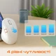 Мышка Meetion BTM032 Wireless/Bluetooth/USB White (MT-BTM032-B) - изображение 4
