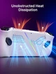 Силіконовий захисний чохол з аксесуарами JSAUX для Asus Rog Ally 2023 – PC0201 - зображення 6