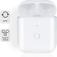 Зарядний чохол для Airpods із кнопкою синхронізації ANTAUGE Y006 (my-13092) - изображение 1