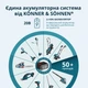 Könner & Söhnen Ножиці для трави акумуляторні Konner&Sohnen KS SHT-20V 20В леза 19.9см 1.6кг без АКБ за ЗП - изображение 8