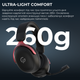 Наушники GamePro Asgard Freya Pro Wireless 7.1 (HSW201BR) 4-Mode - изображение 8