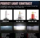 Mini LED лампа CARLITEK H7 360 світлодіодна правильний пучок світла, з обманкою, за 1шт - зображення 7