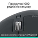 Миша Bluetooth Logitech MX Master 3S Performance BE Graphite (910-007501) - изображение 4