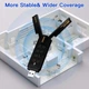 Тридіапазонний бездротовий мережний Wi-Fi адаптер USB Fenvi FU-AXE5400 2.4G/5G/6Ghz Mu-MIMO 6E Black (18839) - зображення 7