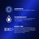 Презервативы Durex Intense Orgasmic рельефные с стимулирующим гелем-смазкой 3 шт. - изображение 2