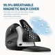 Вертикальная бесшумная эргономичная мышь Delux M618XSD Seeker, Bluetooth / 2.4G, OLED-дисплей, RGB, 4000 DPI - изображение 7