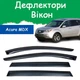 Дефлектори бічних вікон Acura MDX II Акура МДХ 2 2005-2014 вітровики - зображення 1