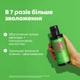 Набор Matrix Food For Soft mini для всех типов и сухих волос Шампунь 75 мл + Маска 75 мл (5905076902539) - изображение 4