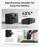 Дорожній адаптер Anker Nano Travel Adapter 5-Port сумісний з більш ніж 200 країнами ідеальний для подорожей та туризму - зображення 4