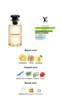 Парфумована вода Louis Vuitton L'immensite 2 ml - изображение 2