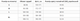 Пояс тренера на липучке размер L полиуретан VNM оранжевый BO-0403 - изображение 12