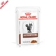 Влажный корм Royal Canin Gastrointestinal - консервы для кошек при нарушении пищеварения, 85 г (40390011) - изображение 7