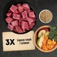 Сухой корм для собак ACANA Classic Red meat для всех стадий жизни со вкусом ягненок, говядина, свинина 14.5 кг (a56117) - изображение 4