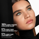 Об'ємна чорна туш для вій Makeup By Mario Master Mascara Super Black 8.5 мл - зображення 9