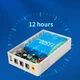 ИБП для роутера WGP 302 Optima UPS на 13500 mAh - изображение 9