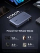Портативна зарядна станція (павербанк) UGREEN 20 000 мАг 145W для ноутбуків, планшетів та смартфонів PB551 Gray - зображення 5