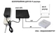 ДБЖ для роутера 15000mAh 36W (DC 5/9/12V) Комплект - Безперебійник для роутера, Mini UPS - зображення 3