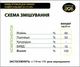 БМВД Optimum УНІВЕРСАЛЬНЫЙ 25/15/10 %, DVOREK 10 кг (БМВД SPK-30) - зображення 5