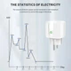 Розумна Zigbee розетка Smart plug 20А біла - зображення 7