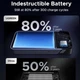 Павербанк UGREEN 20000 mAh 45W, мощный Power Bank для телефона, планшета и ноутбука PB536 Gray - изображение 6