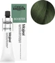 Farba do włosów L’Oreal Professionnel Paris Majirel Booster Green 60 ml (3474637285203) - obraz 2