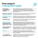 Реле мультифункціональне 50А CV2 red двомодульне ZUBR - зображення 7