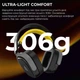 Ігрова гарнітура Ajazz AHM09 MAX Black Gray Yellow (AHM09-MAX-BGY) - зображення 12