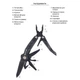Мультитул Active Handy Tool Black - зображення 7