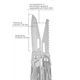 Мультитул Active Universal Tool Silver - зображення 7