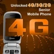 Кнопковий телефон для літніх людей Melefon 4G з SOS та док-станцією - зображення 6
