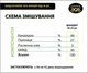 БМВД бройлер 30% финишер от 36 дня DVOREK 10 кг (БФ-1) - изображение 4