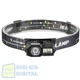 Фонарь налобный T131-XPE+3SMD(Red+Green+Blue+UV), Motion Sensor, Li-Ion аккум, магнит, клипса, ЗУ Type-C - изображение 12