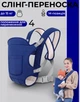 Детский слинг рюкзак для переноски малышей Baby Carrier переноска детская эргорюкзак кенгуру для детей новорожденных до 15 кг 4 положения синий - изображение 1