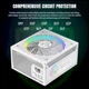 Блок живлення GameMax 850W RGB 850G WH - зображення 10