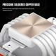 Кулер для процесора GameMax Sigma 620 White (SIGMA 620 WH) - зображення 11