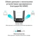 Беспроводной маршрутизатор TP-Link Archer A64 [62844] - изображение 5