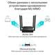 Бездротовий маршрутизатор TP-Link Archer C64 [62845] - зображення 6