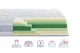 Ортопедичний матрац Noble Platinum Comfort Air/Платинум Комфорт Еїр (безпружинний) ТМ Highfoam 90х190 - зображення 4