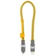 Дата кабель 6in1 inCharge XL 0.3m yellow Rolling Square (XLS03R) - изображение 1