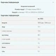 Розчинна Вівсянка MYPROTEIN Instant Oats без смаку - 2500г - зображення 2