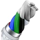 Дата кабель USB-C to Lightning 1.0m Cafule Metal PD 20W white Baseus (CATLJK-A02) - изображение 2