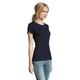 Футболка Sol's Imperial women кобальт XXL (11502319XXL) - изображение 3